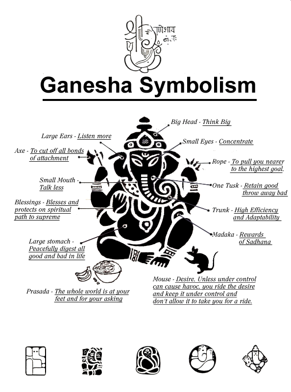 http://www.angelreiki.ru/angel/images/ganesha.gif